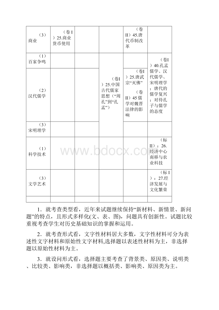 历史二轮复习第2讲魏晋南北朝隋唐时期.docx_第2页