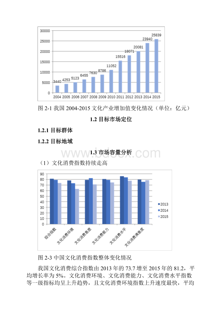 传统文化传播类商业计划书Word格式文档下载.docx_第2页