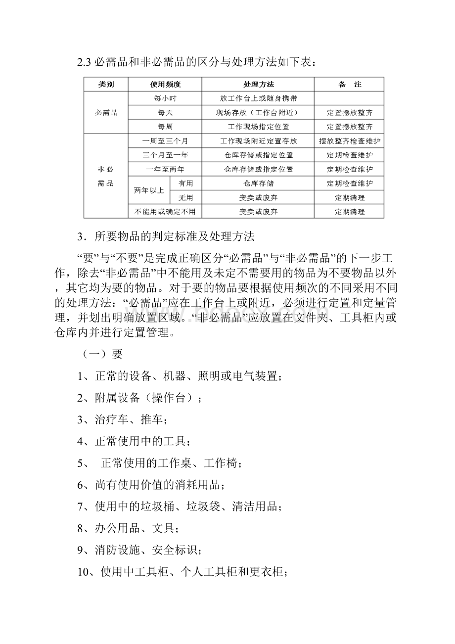 7S管理主要内容.docx_第2页