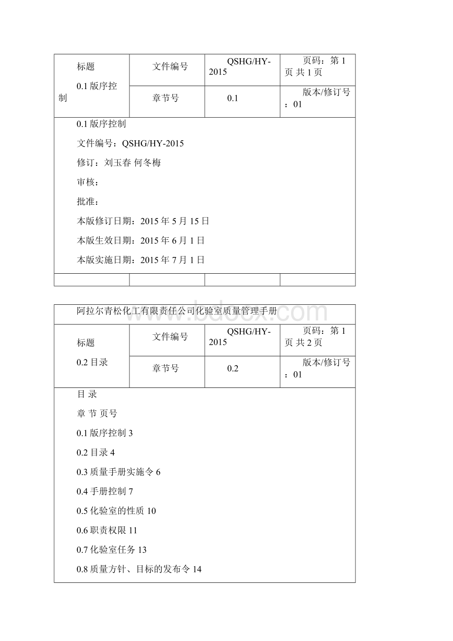 盐化工化验室质量管理手册修订版B1Word文档格式.docx_第2页