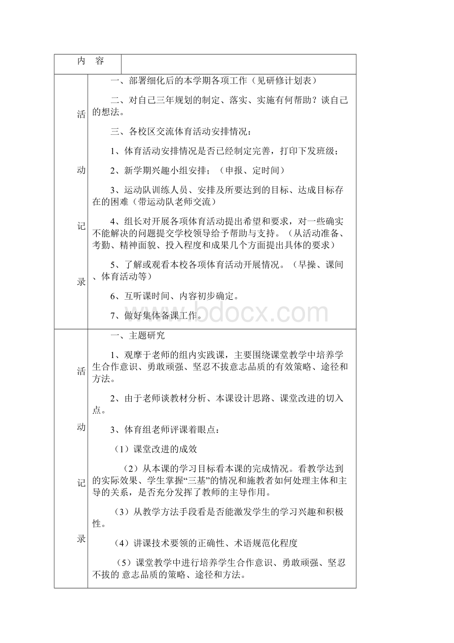 中学体育教研精彩活动记录簿Word下载.docx_第2页