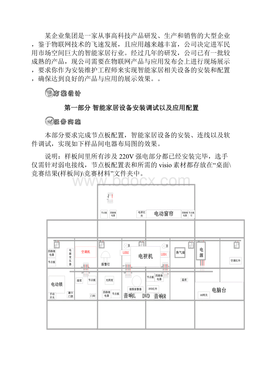 智能家居样题.docx_第3页