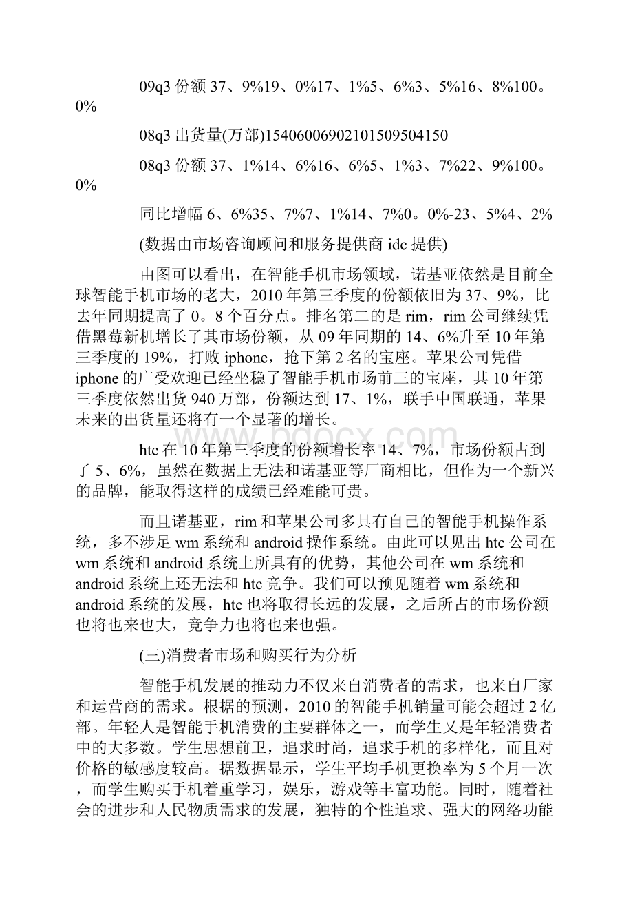 网络营销方案项目策划书.docx_第3页