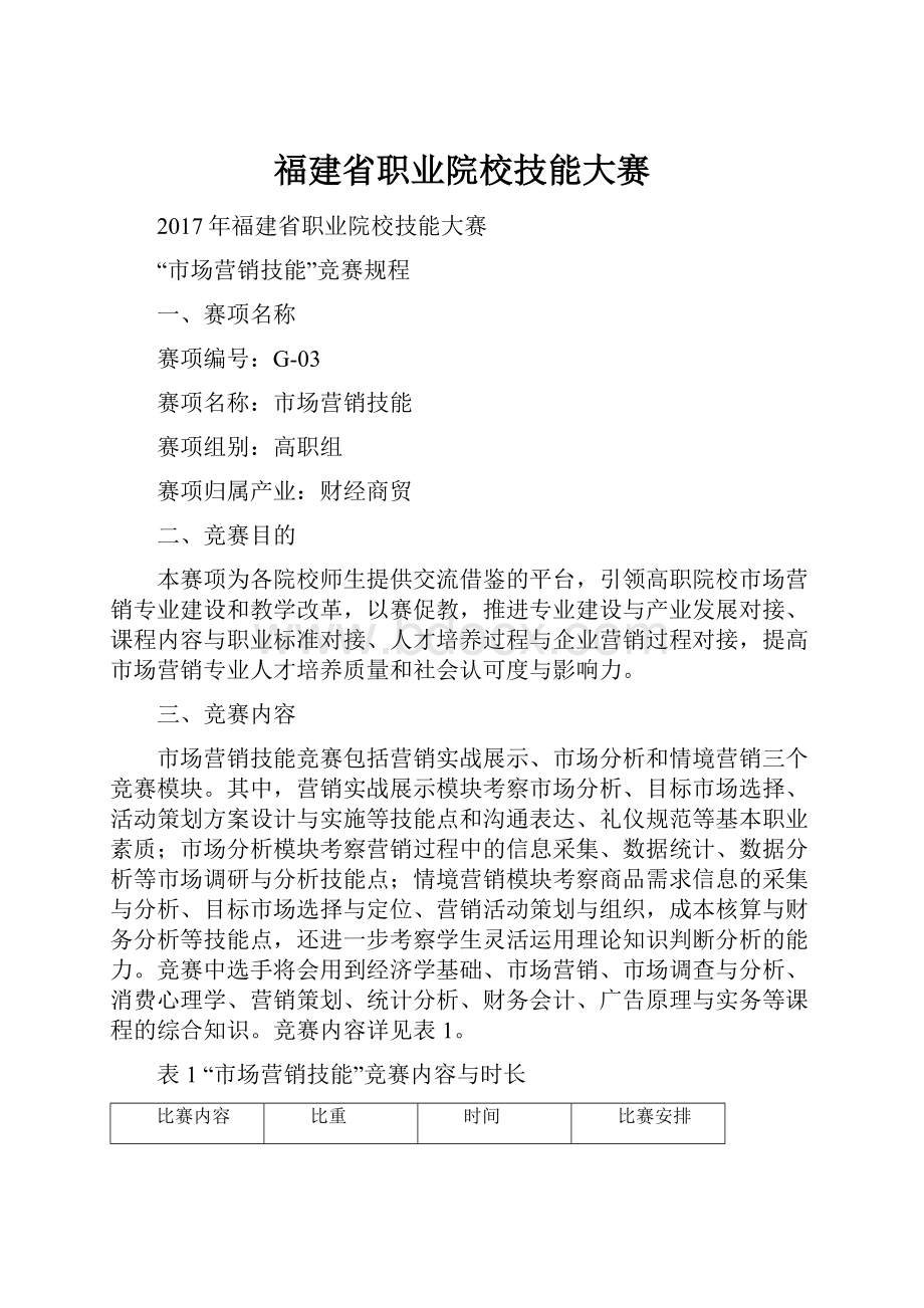 福建省职业院校技能大赛.docx