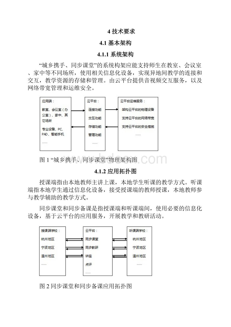 浙江义务教育学校城乡携手同步课堂试点工作Word下载.docx_第3页