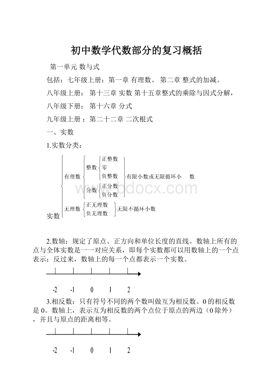 初中数学代数部分的复习概括Word格式文档下载.docx