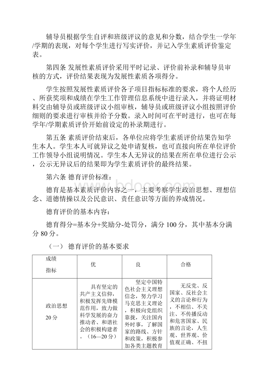 中央财经大学政府管理学院全日制本科学生素质评价细则试行最新康妍妍修改.docx_第2页