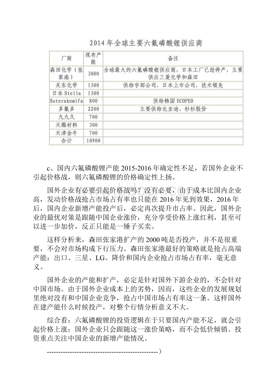 六氟磷酸锂行业投资分析.docx_第2页