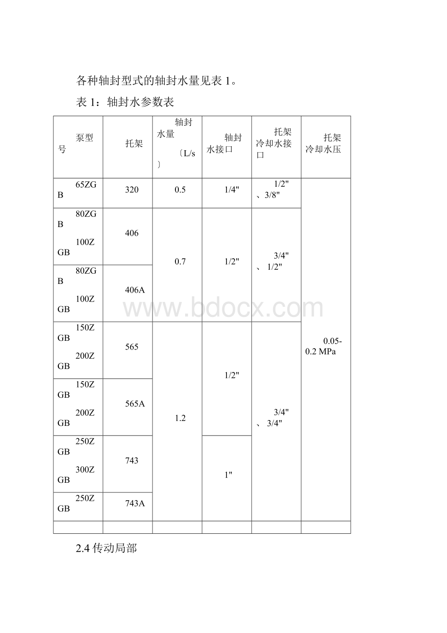 ZGB系列渣浆泵说明书.docx_第3页