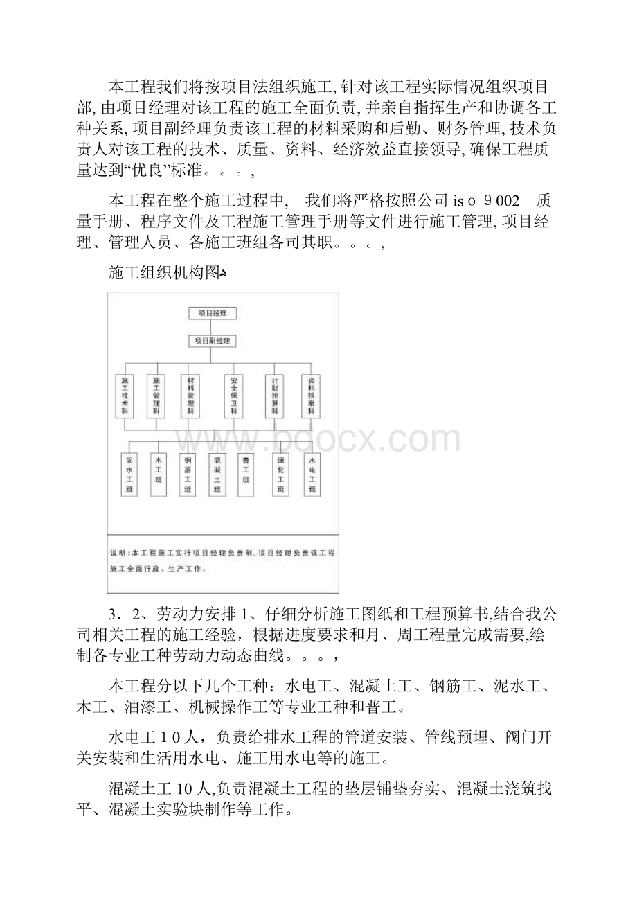 环境整治工程施工组织设计概述doc 69页.docx_第3页