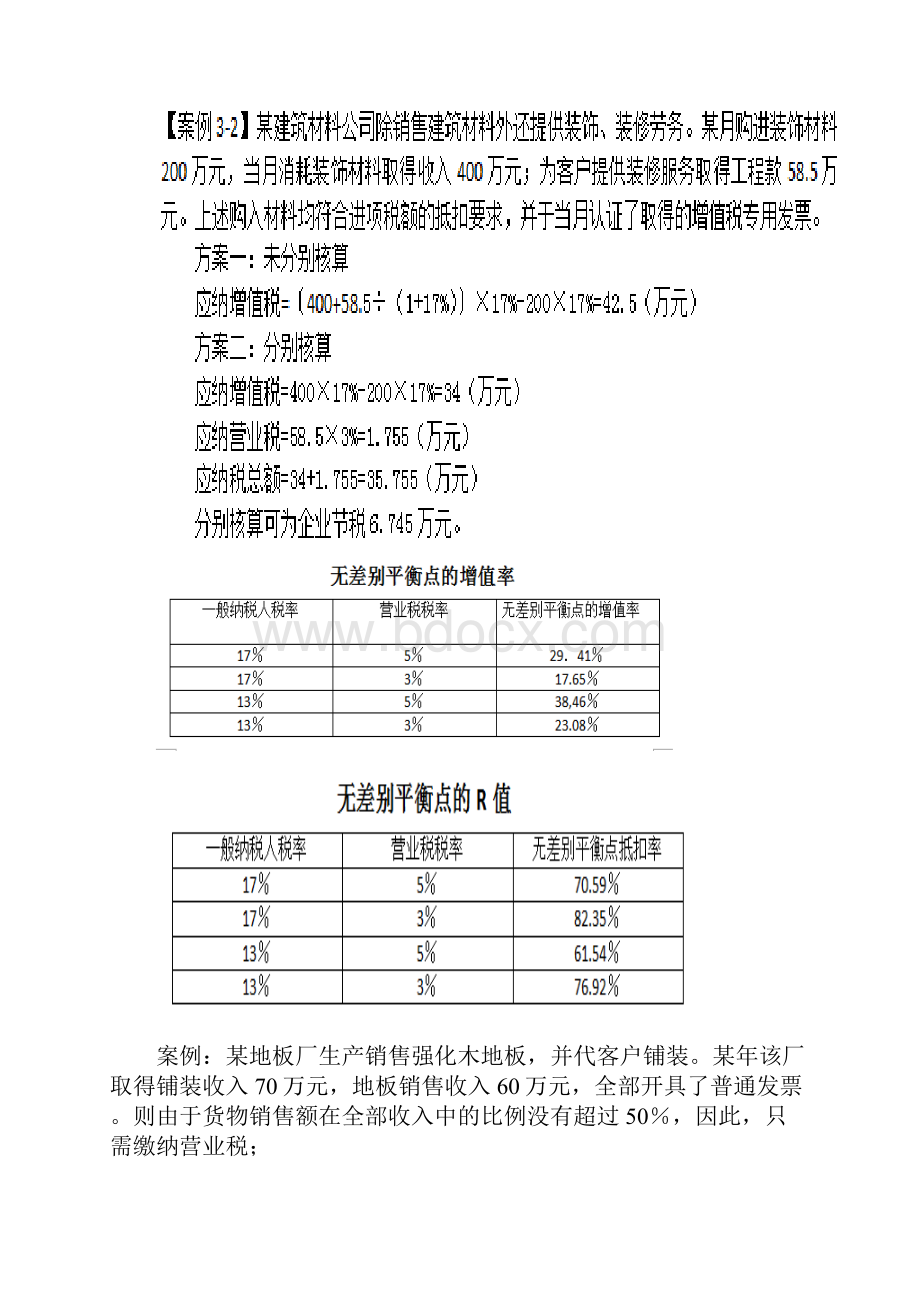 纳税筹划全部题目.docx_第2页