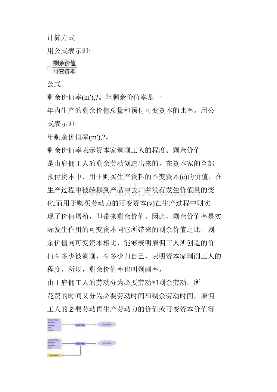 什么是剩余价值率剩余价值规律和剩余价值学说Word文档下载推荐.docx_第2页