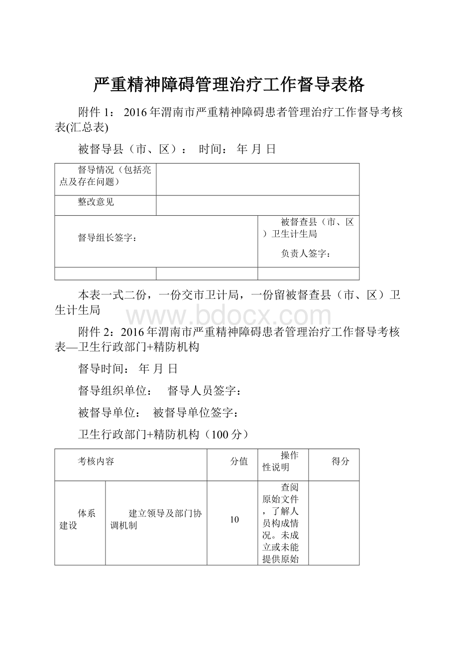 严重精神障碍管理治疗工作督导表格.docx_第1页