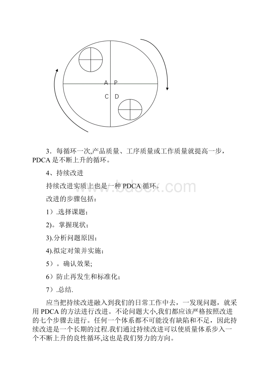 质量管理体系基础Word文档格式.docx_第2页