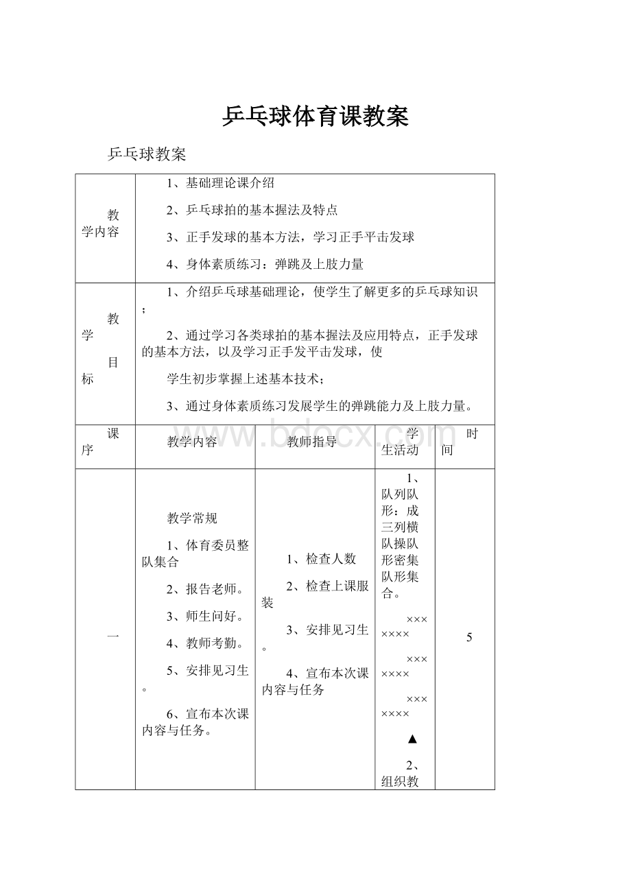 乒乓球体育课教案.docx_第1页