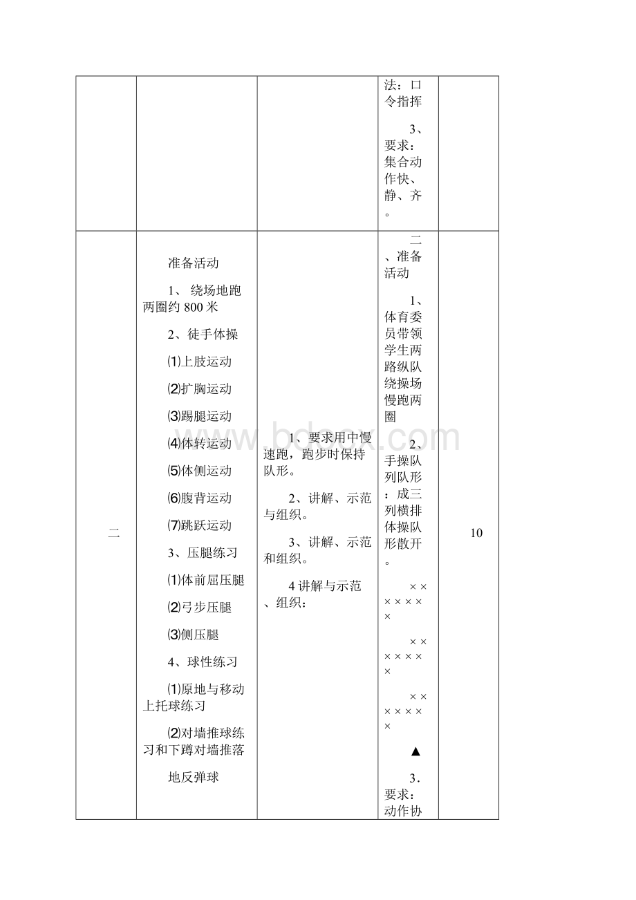 乒乓球体育课教案.docx_第2页