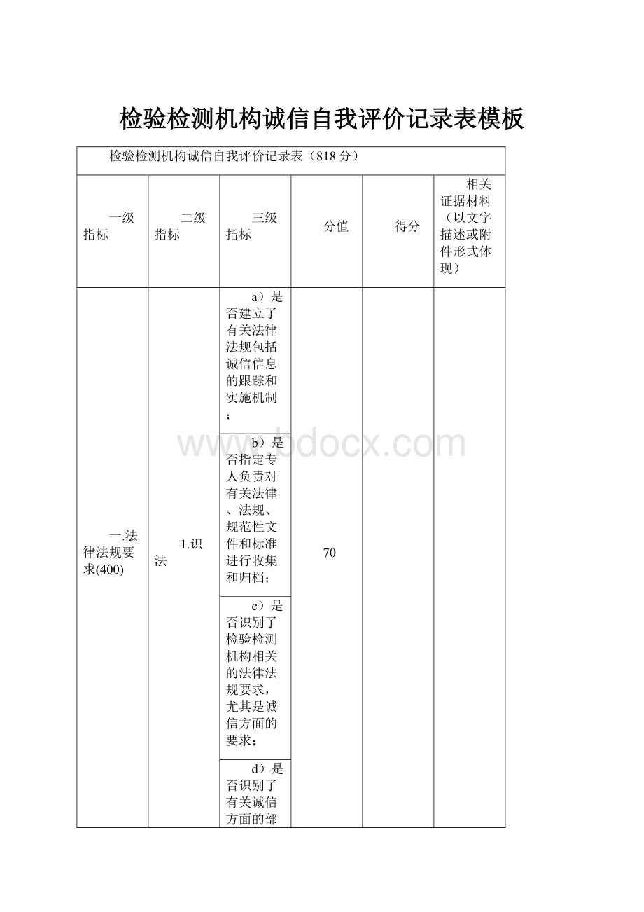 检验检测机构诚信自我评价记录表模板Word格式文档下载.docx