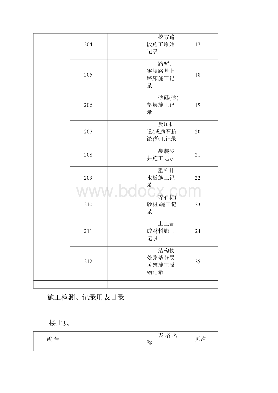 浙江省公路建设统一用表第2部分Word格式.docx_第3页