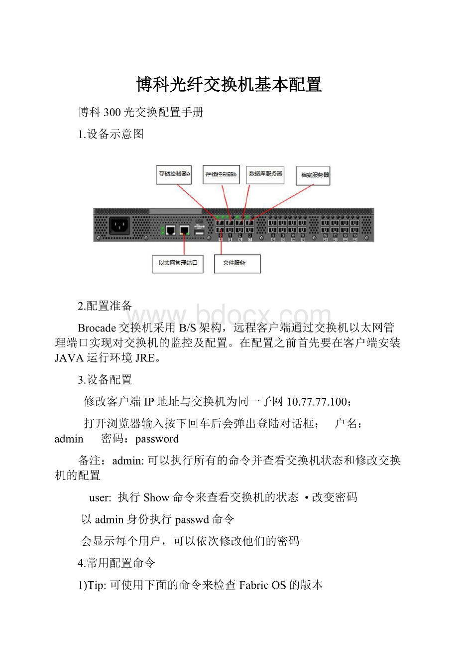 博科光纤交换机基本配置.docx_第1页