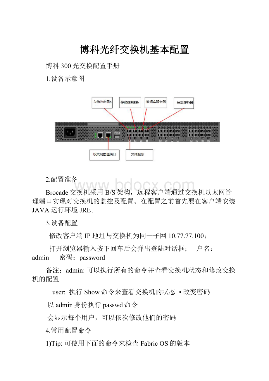 博科光纤交换机基本配置.docx