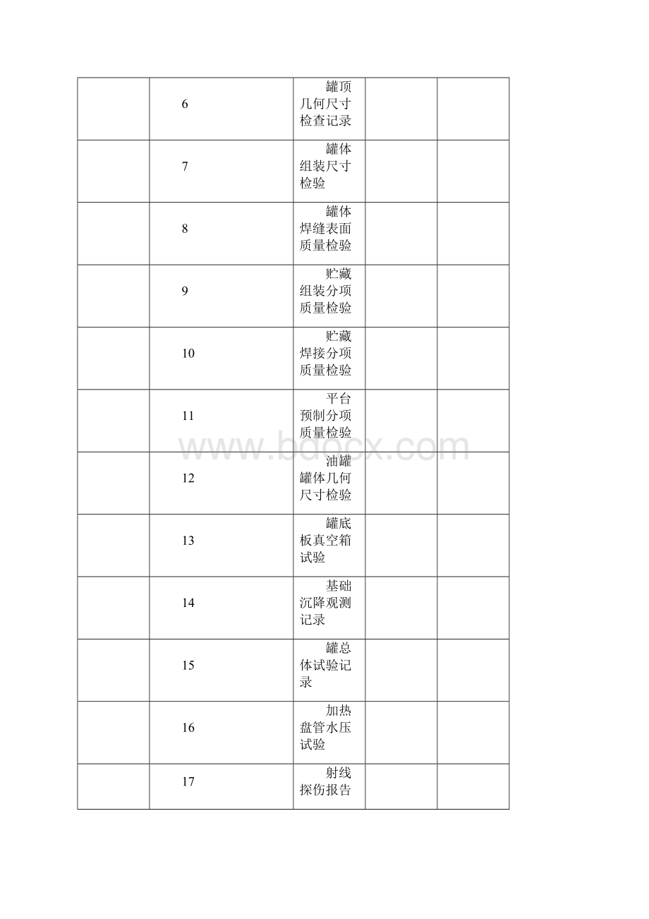 储罐安装验收表格.docx_第2页