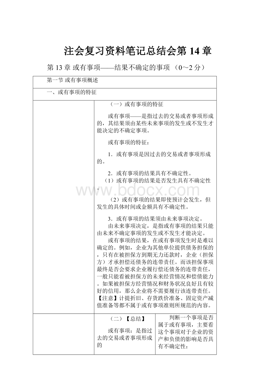 注会复习资料笔记总结会第14章.docx_第1页