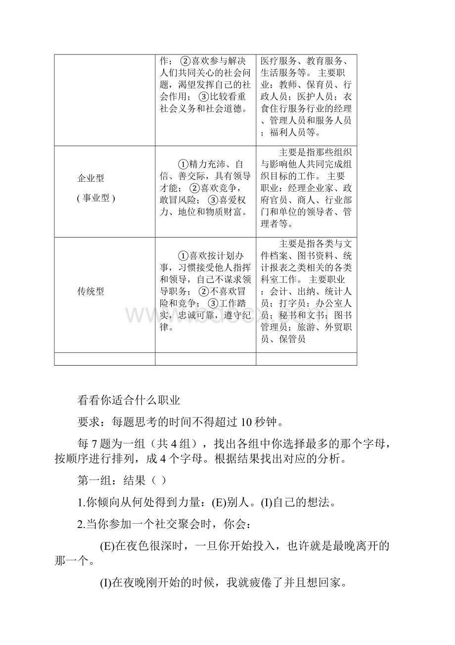 霍兰德职业类型测试Word文档下载推荐.docx_第2页