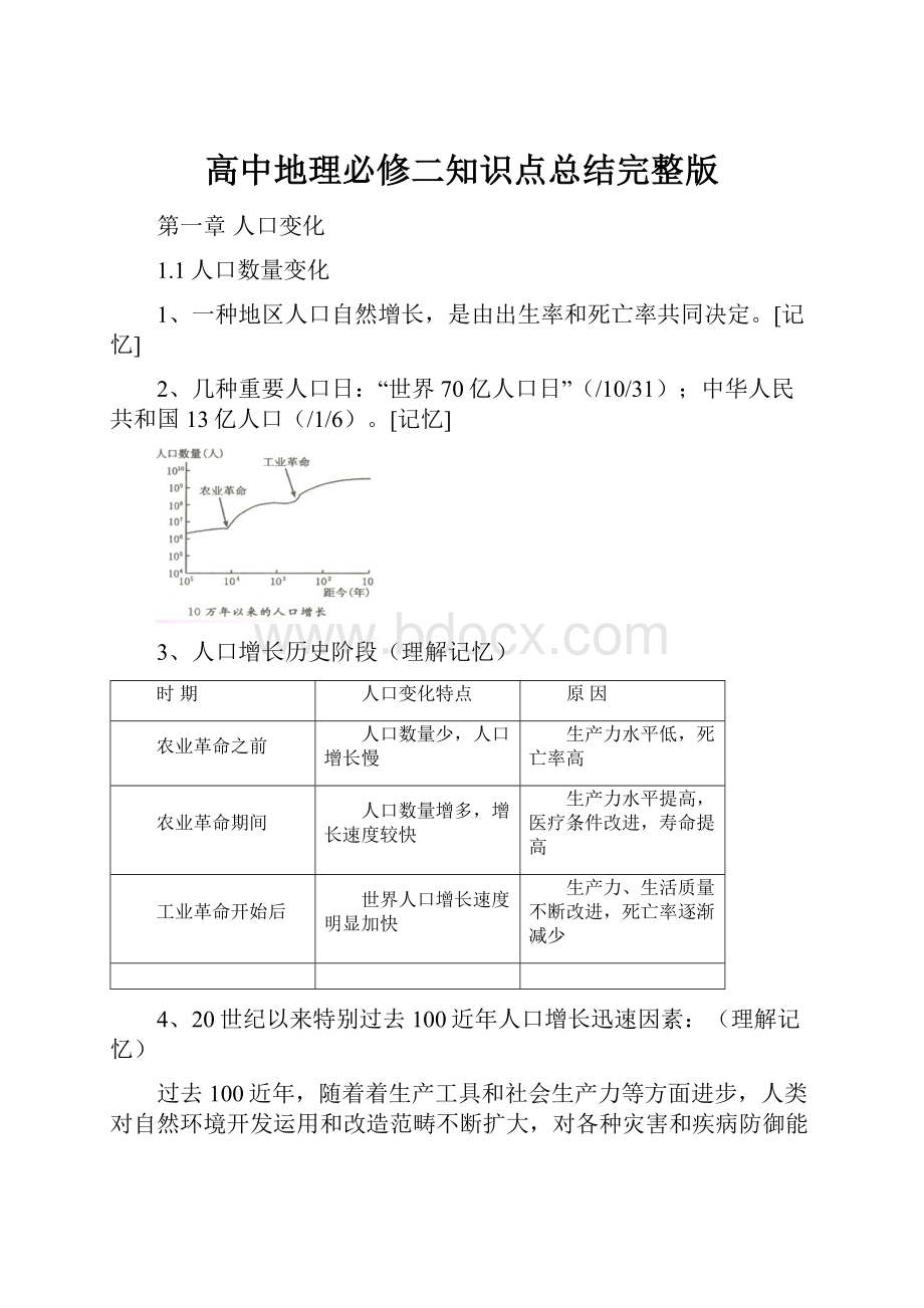 高中地理必修二知识点总结完整版Word格式文档下载.docx