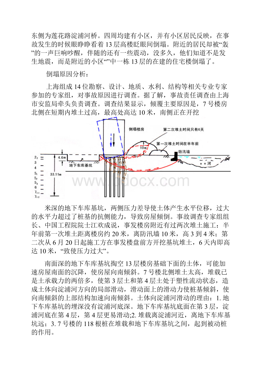 上海大楼倒塌事件.docx_第2页