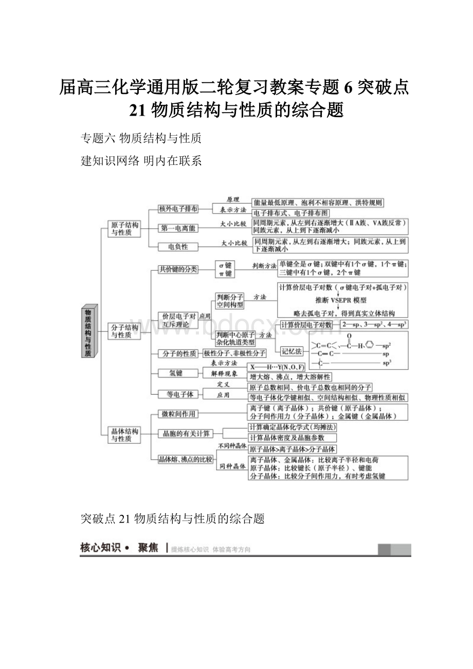 届高三化学通用版二轮复习教案专题6 突破点21 物质结构与性质的综合题.docx_第1页