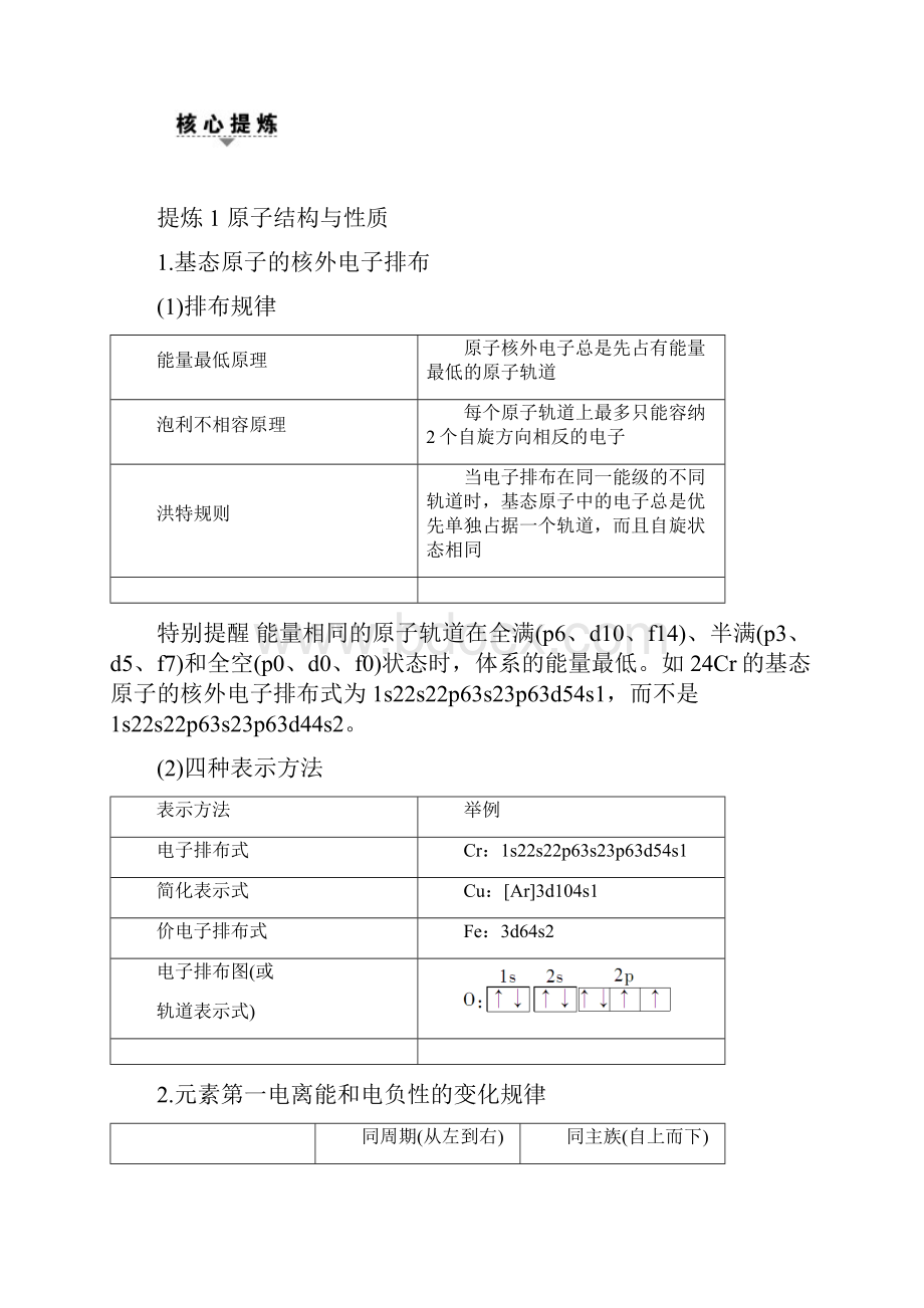 届高三化学通用版二轮复习教案专题6 突破点21 物质结构与性质的综合题.docx_第2页