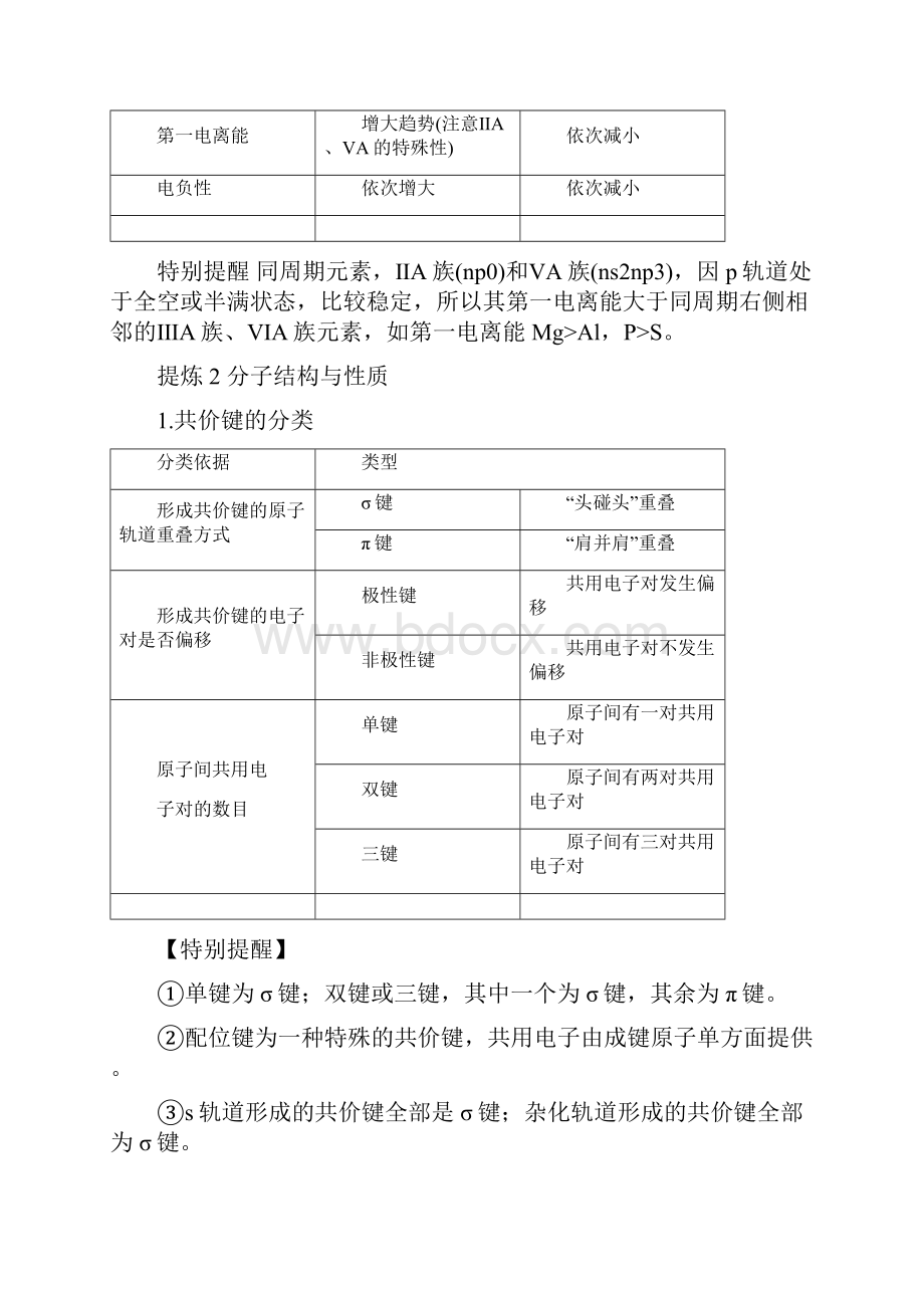 届高三化学通用版二轮复习教案专题6 突破点21 物质结构与性质的综合题.docx_第3页