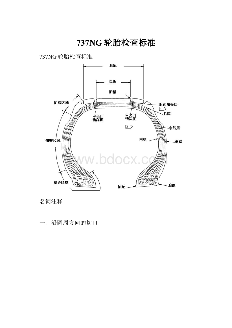 737NG轮胎检查标准Word格式.docx_第1页