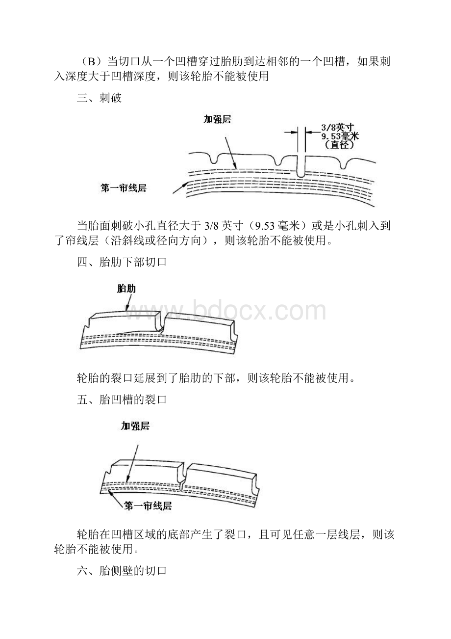 737NG轮胎检查标准Word格式.docx_第3页