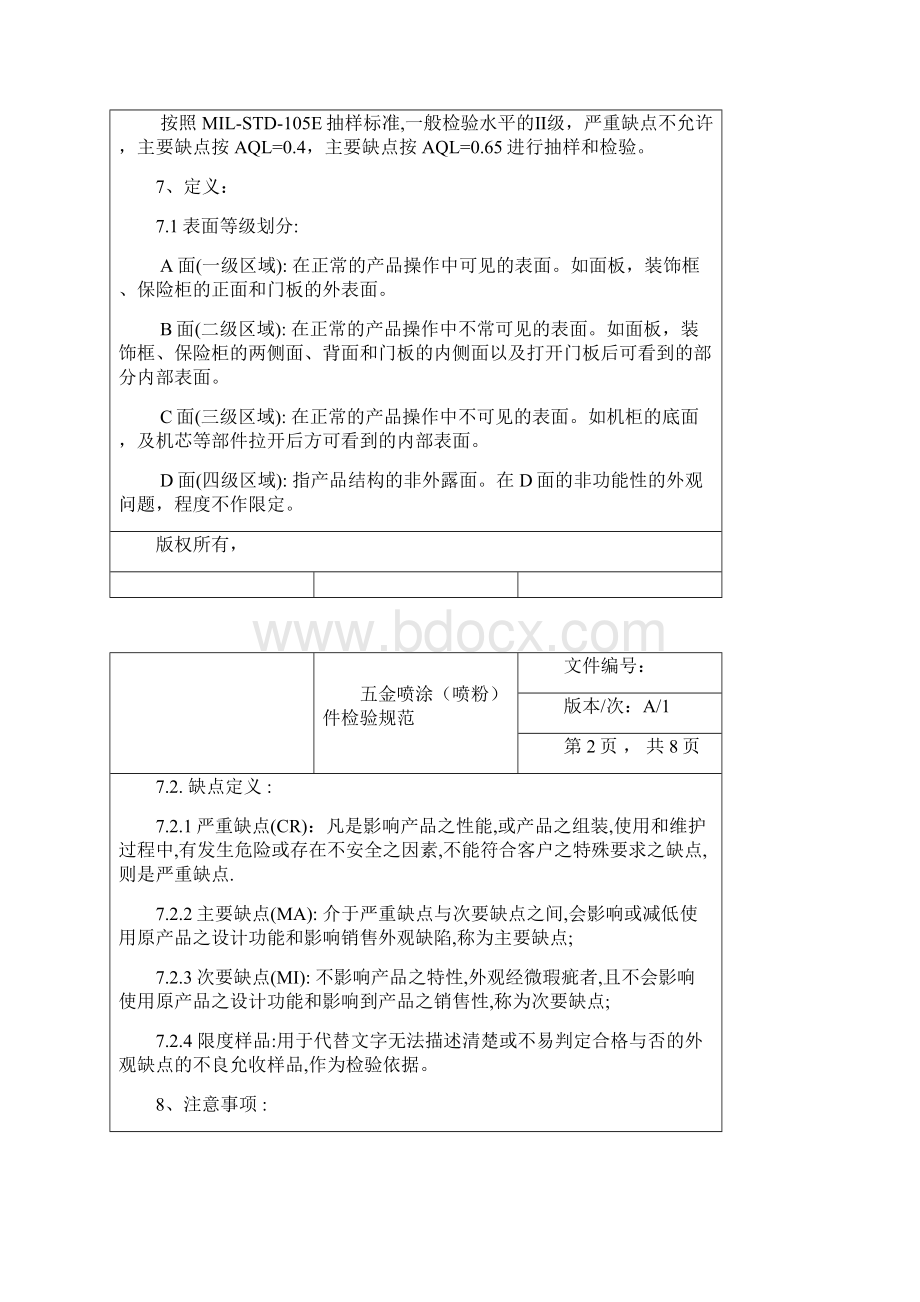 五金喷涂喷粉件检验规范69492.docx_第3页