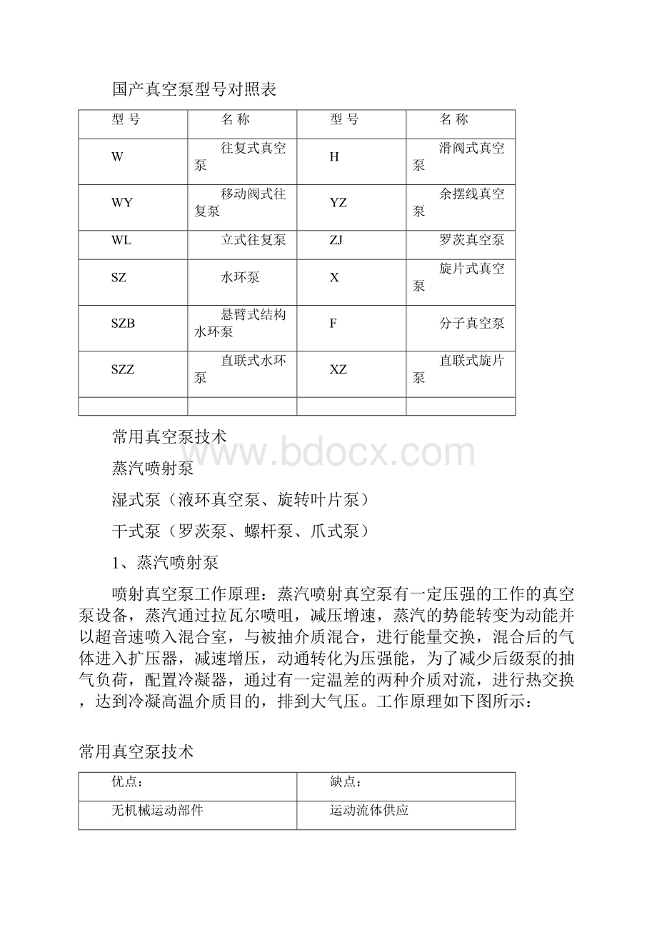 各类真空泵原理概述大全Word格式文档下载.docx_第3页