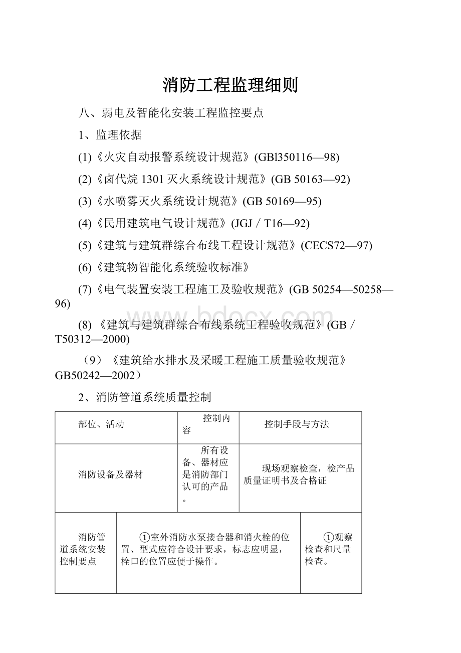 消防工程监理细则.docx_第1页