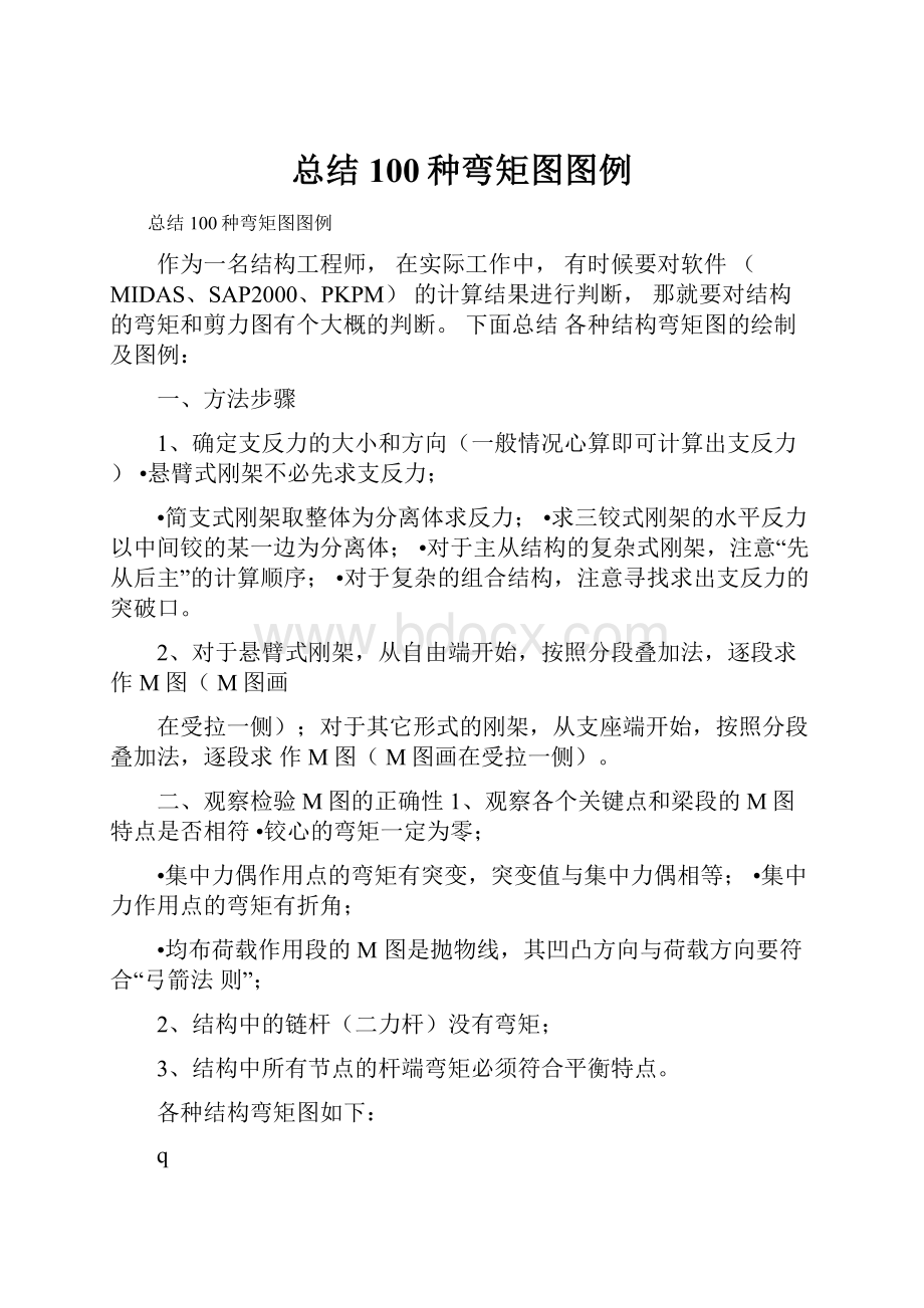 总结100种弯矩图图例文档格式.docx