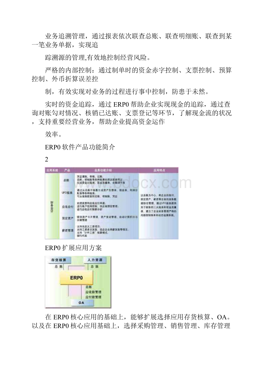 政务信息化解决方案文档格式.docx_第2页