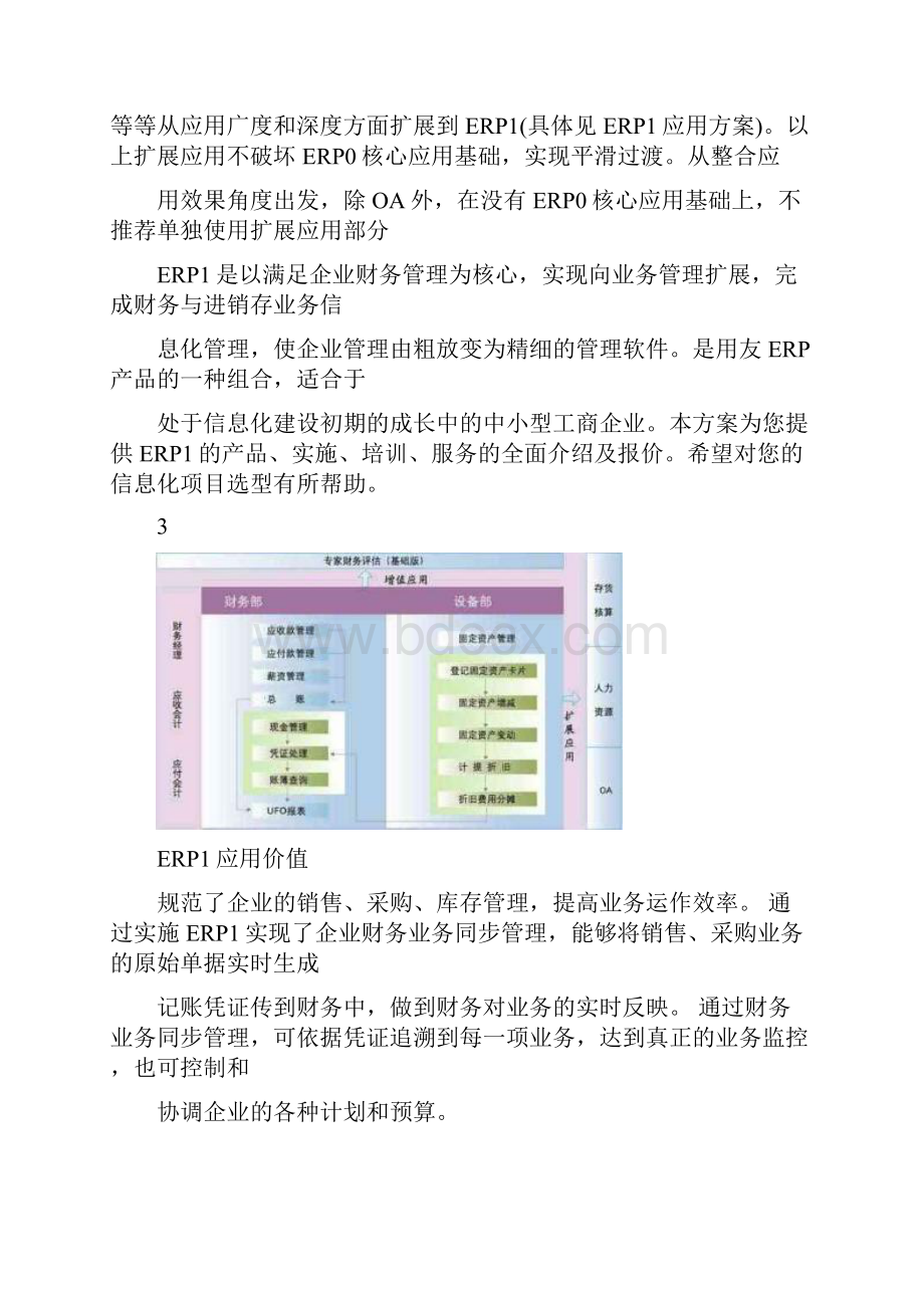 政务信息化解决方案文档格式.docx_第3页