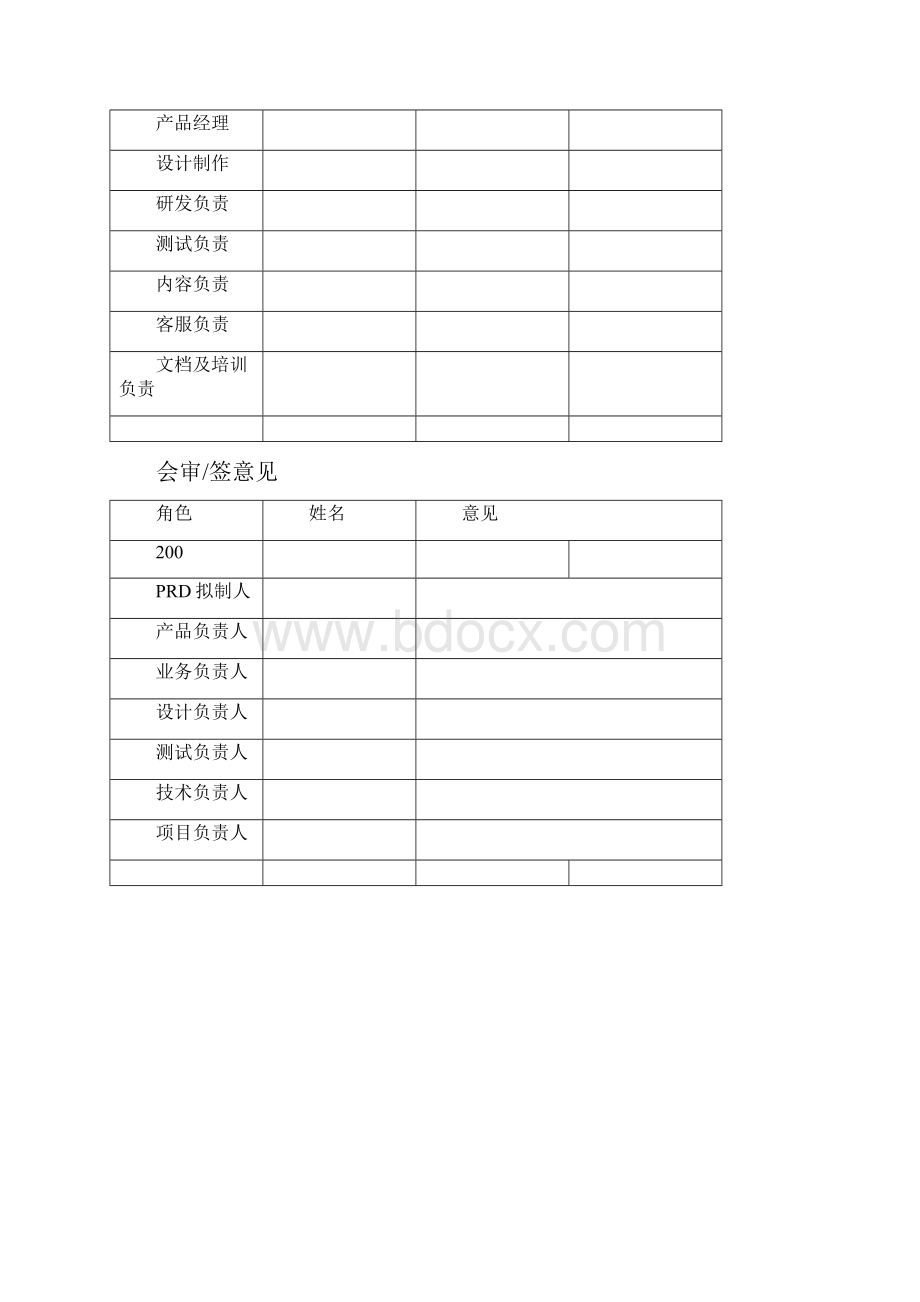 自己整理的简约实用的产品需求说明书Word格式文档下载.docx_第2页