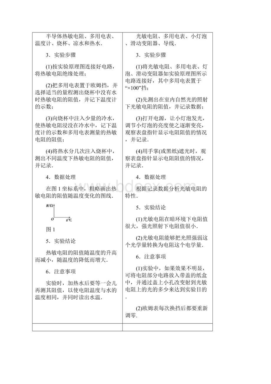 一轮复习 实验十一 探究半导体热敏电阻的热敏特性.docx_第2页