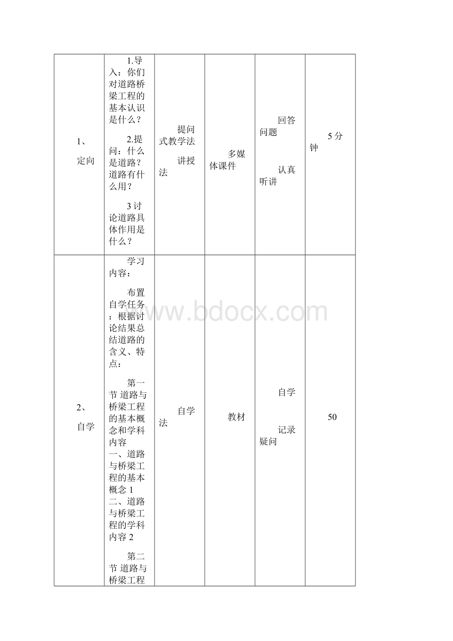 路桥工程概况教案单元设计.docx_第2页