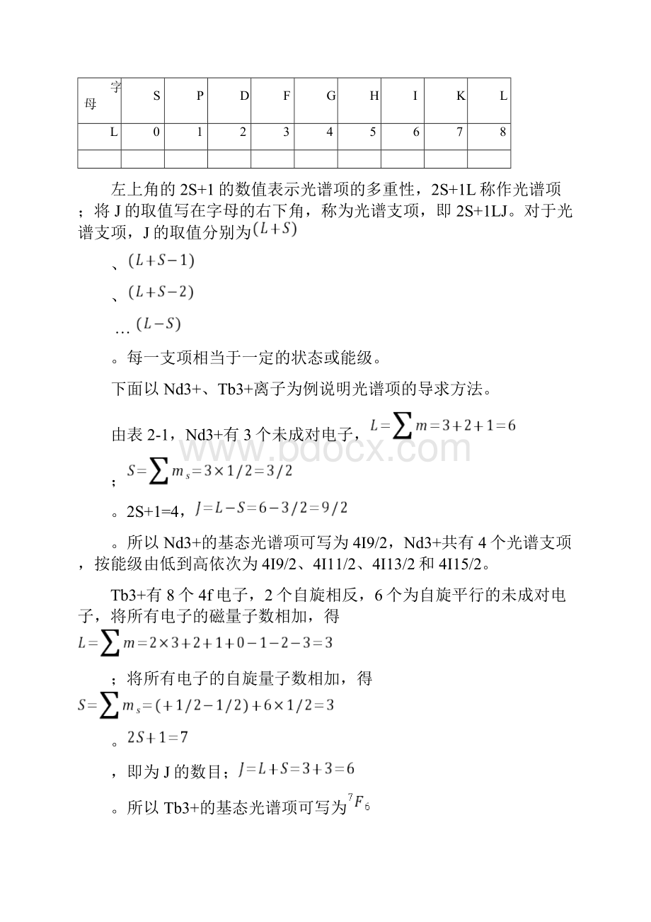 1102稀土离子的光谱特性.docx_第3页