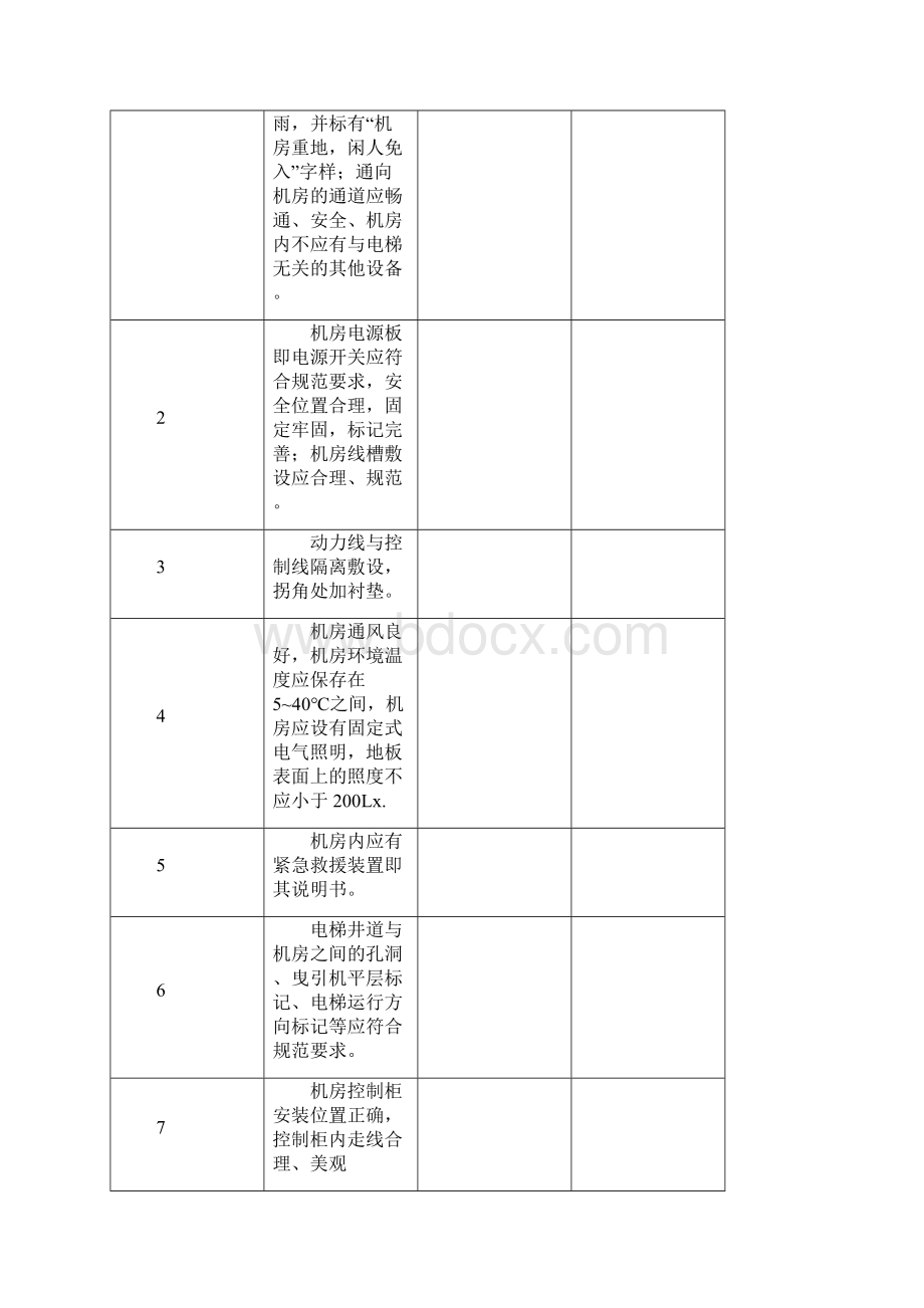 电梯施工过程记录Word下载.docx_第3页