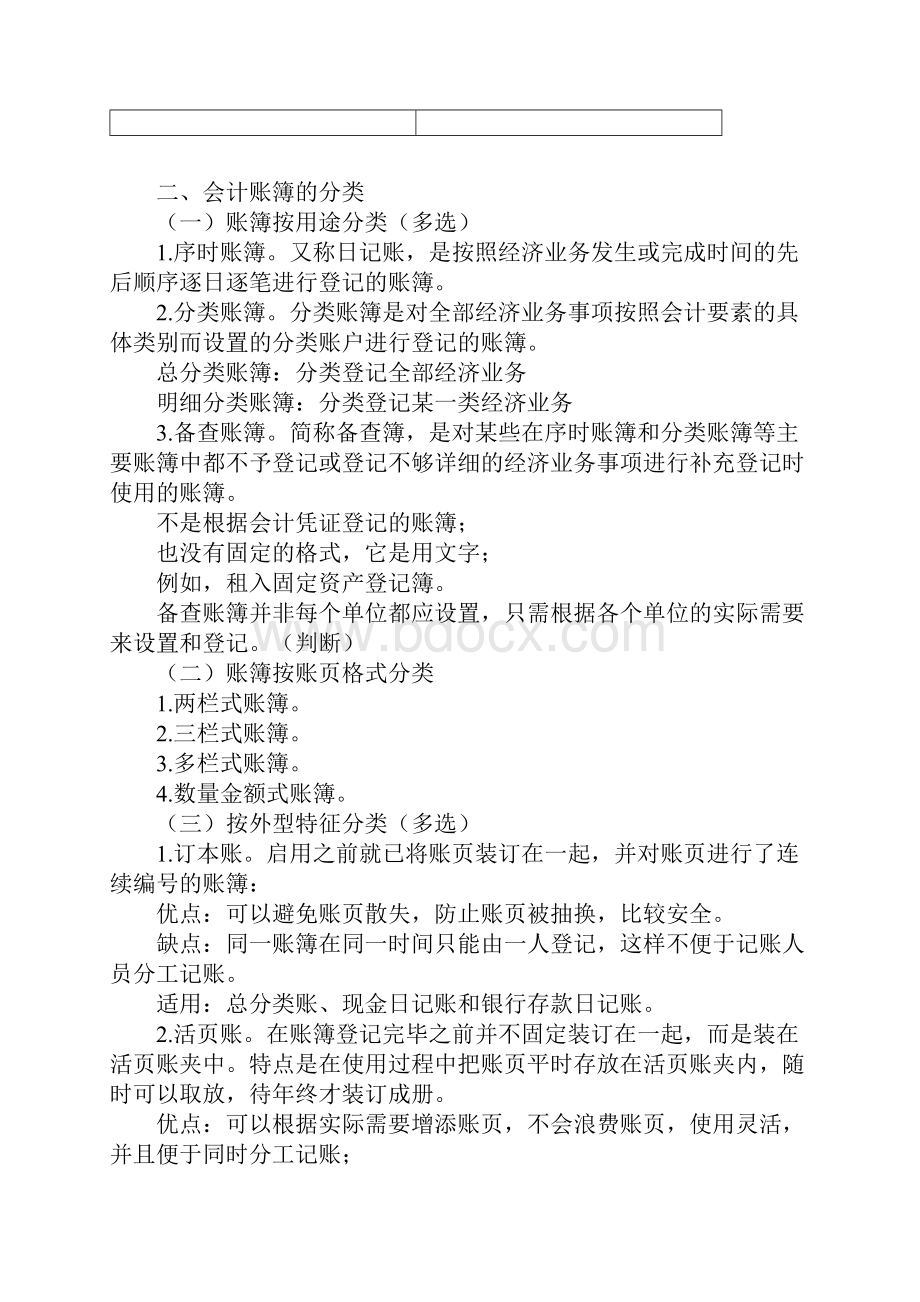 会计账簿文档格式.docx_第2页