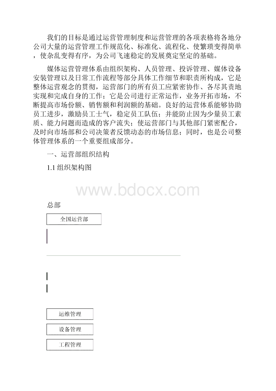 运营部标准及工作规范Word格式文档下载.docx_第2页