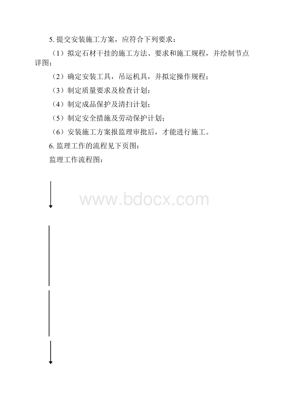 石材干挂幕墙工程监理细则文档格式.docx_第2页