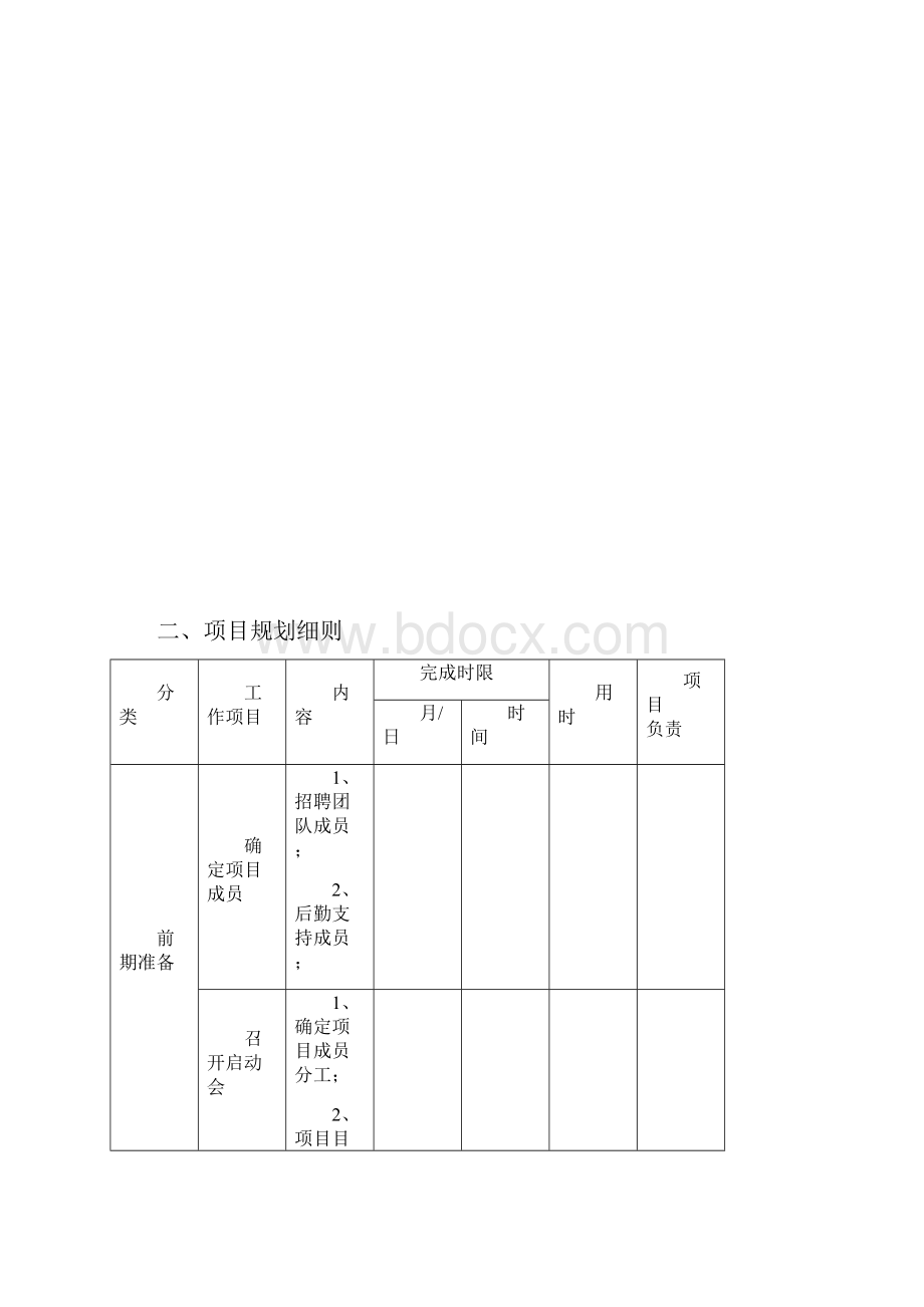 校园招聘计划Word文档格式.docx_第3页