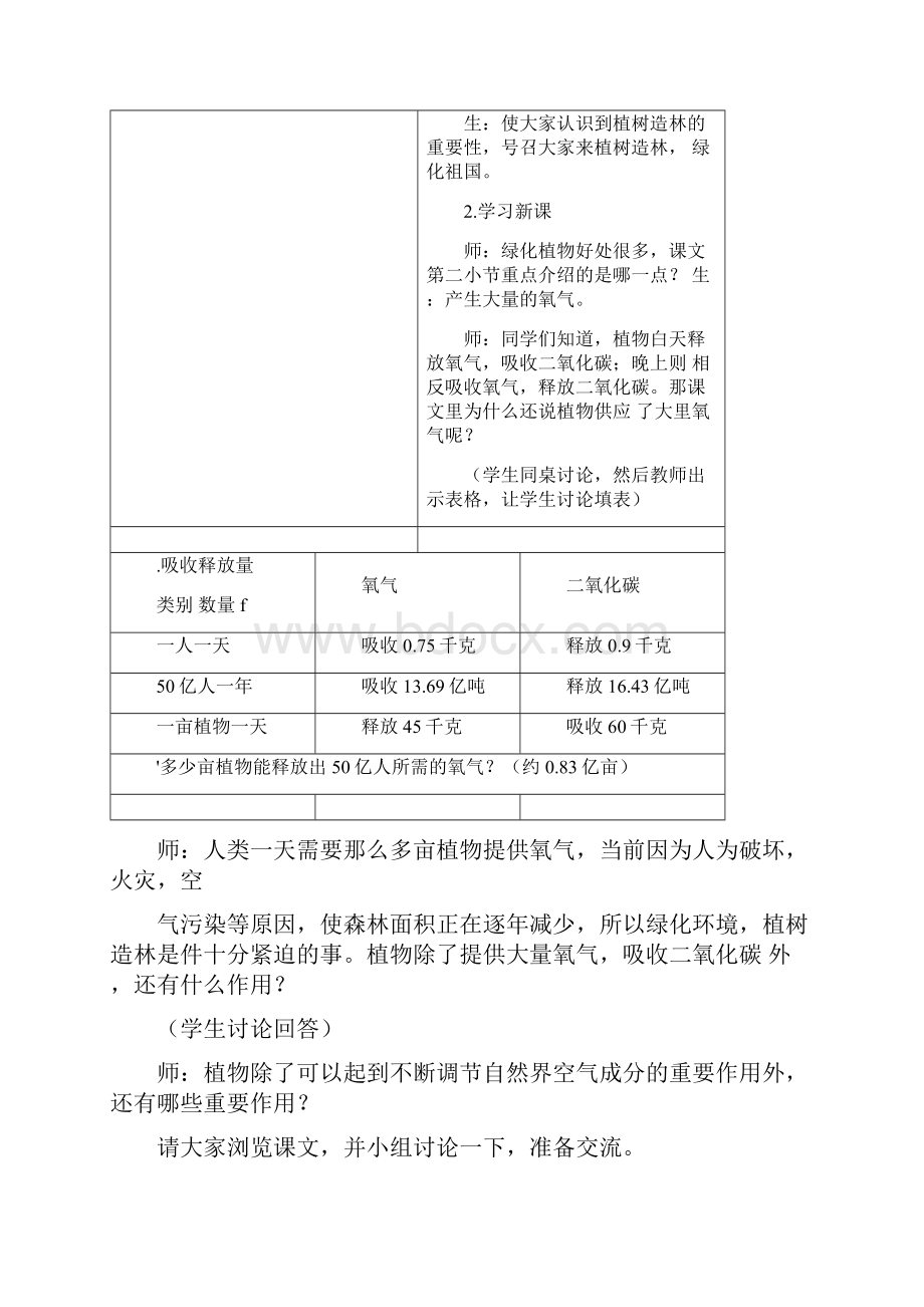 完整版六年级下健康教育教案.docx_第2页